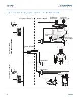 Предварительный просмотр 28 страницы Emerson Rosemount 2460 Reference Manual