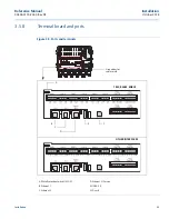 Предварительный просмотр 45 страницы Emerson Rosemount 2460 Reference Manual