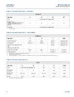 Предварительный просмотр 48 страницы Emerson Rosemount 2460 Reference Manual