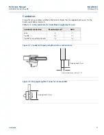 Предварительный просмотр 49 страницы Emerson Rosemount 2460 Reference Manual