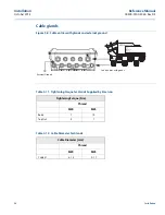 Предварительный просмотр 50 страницы Emerson Rosemount 2460 Reference Manual