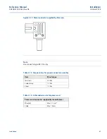 Предварительный просмотр 53 страницы Emerson Rosemount 2460 Reference Manual