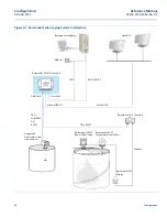 Предварительный просмотр 64 страницы Emerson Rosemount 2460 Reference Manual