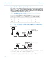 Предварительный просмотр 83 страницы Emerson Rosemount 2460 Reference Manual