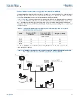 Предварительный просмотр 85 страницы Emerson Rosemount 2460 Reference Manual