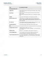 Предварительный просмотр 97 страницы Emerson Rosemount 2460 Reference Manual