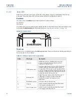 Предварительный просмотр 104 страницы Emerson Rosemount 2460 Reference Manual