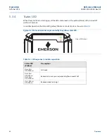 Предварительный просмотр 106 страницы Emerson Rosemount 2460 Reference Manual