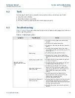 Предварительный просмотр 117 страницы Emerson Rosemount 2460 Reference Manual