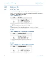 Предварительный просмотр 160 страницы Emerson Rosemount 2460 Reference Manual