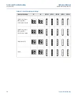 Предварительный просмотр 166 страницы Emerson Rosemount 2460 Reference Manual