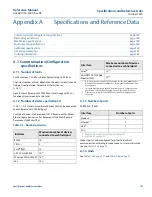 Предварительный просмотр 167 страницы Emerson Rosemount 2460 Reference Manual