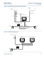 Предварительный просмотр 171 страницы Emerson Rosemount 2460 Reference Manual