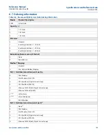 Предварительный просмотр 175 страницы Emerson Rosemount 2460 Reference Manual