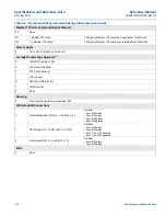 Предварительный просмотр 178 страницы Emerson Rosemount 2460 Reference Manual