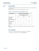 Предварительный просмотр 191 страницы Emerson Rosemount 2460 Reference Manual