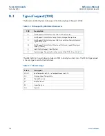 Предварительный просмотр 192 страницы Emerson Rosemount 2460 Reference Manual