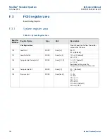 Предварительный просмотр 202 страницы Emerson Rosemount 2460 Reference Manual