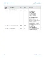 Предварительный просмотр 208 страницы Emerson Rosemount 2460 Reference Manual