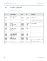 Предварительный просмотр 210 страницы Emerson Rosemount 2460 Reference Manual