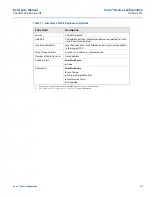 Предварительный просмотр 227 страницы Emerson Rosemount 2460 Reference Manual