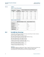 Preview for 80 page of Emerson Rosemount 248 Reference Manual