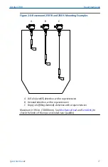 Предварительный просмотр 17 страницы Emerson Rosemount 2501 Quick Start Manual