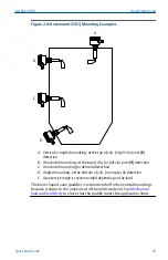 Предварительный просмотр 19 страницы Emerson Rosemount 2501 Quick Start Manual