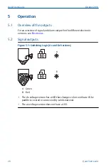 Предварительный просмотр 28 страницы Emerson Rosemount 2501 Quick Start Manual