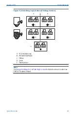 Предварительный просмотр 29 страницы Emerson Rosemount 2501 Quick Start Manual