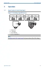 Предварительный просмотр 21 страницы Emerson Rosemount 2511 Quick Start Manual