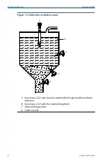 Preview for 8 page of Emerson Rosemount 2521 Series Quick Start Manual