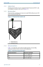 Preview for 11 page of Emerson Rosemount 2521 Series Quick Start Manual