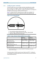 Preview for 27 page of Emerson Rosemount 2521 Series Quick Start Manual