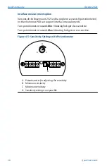 Preview for 28 page of Emerson Rosemount 2521 Series Quick Start Manual