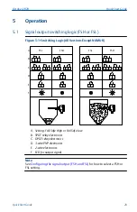 Preview for 29 page of Emerson Rosemount 2521 Series Quick Start Manual