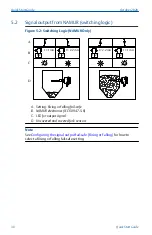 Preview for 30 page of Emerson Rosemount 2521 Series Quick Start Manual