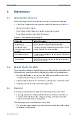 Preview for 33 page of Emerson Rosemount 2521 Series Quick Start Manual