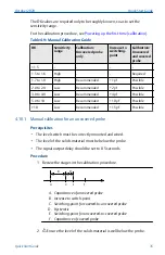 Предварительный просмотр 35 страницы Emerson Rosemount 2555 Quick Start Manual