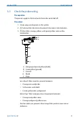 Preview for 43 page of Emerson Rosemount 2555 Quick Start Manual