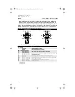 Предварительный просмотр 9 страницы Emerson Rosemount 285 Quick Installation Manual