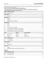 Preview for 5 page of Emerson Rosemount 304 Product Data Sheet