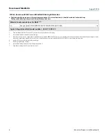 Preview for 8 page of Emerson Rosemount 304 Product Data Sheet