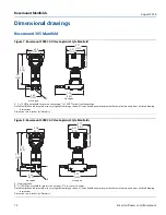 Preview for 18 page of Emerson Rosemount 304 Product Data Sheet