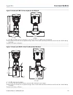 Preview for 19 page of Emerson Rosemount 304 Product Data Sheet