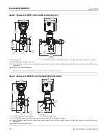 Preview for 20 page of Emerson Rosemount 304 Product Data Sheet