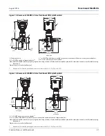 Preview for 21 page of Emerson Rosemount 304 Product Data Sheet