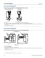 Preview for 22 page of Emerson Rosemount 304 Product Data Sheet