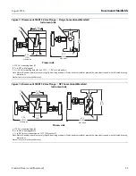 Preview for 23 page of Emerson Rosemount 304 Product Data Sheet