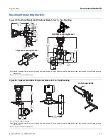 Preview for 27 page of Emerson Rosemount 304 Product Data Sheet